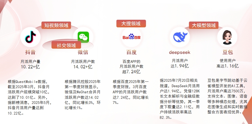 【黄山】中山GEO哪家好？为什么主动优化比被动收录更有效？